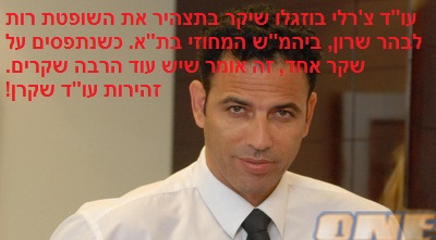 הוגשה תלונה נגד עו”ד צ’רלי בוזגלו בוועד מחוז תל אביב והמרכז לשכת עורכי הדין בגין איומים