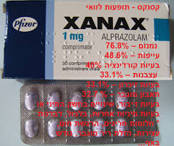 קסנקס (xanax (alprazolam – תופעות לוואי