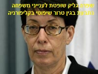 שפרה גליק שופטת לא מאוזנת מבית משפט לענייני משפחה תל אביב התנפלה על אמא בדיון