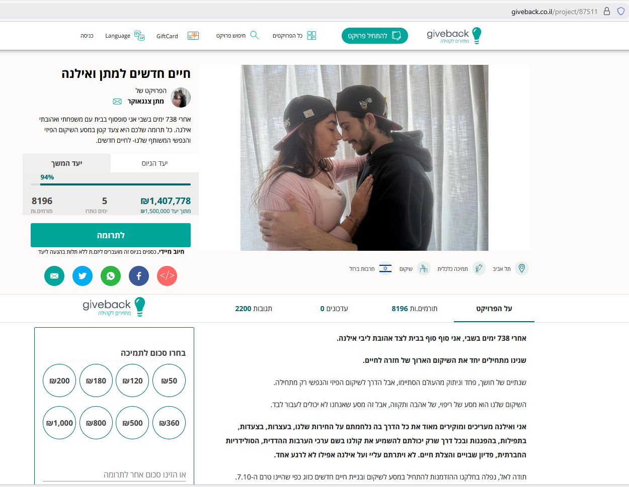 מתוך עמוד התרומות של מתן ואילנה https://giveback.co.il/project/87511